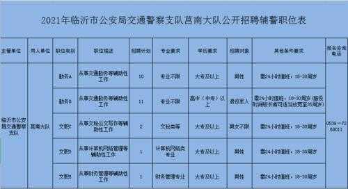 临清最新驾驶员招聘启事，寻找优秀驾驶人才