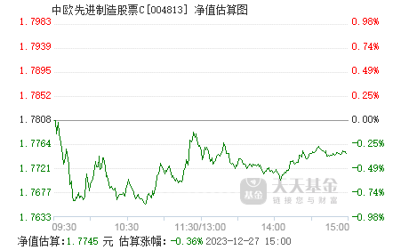 艺术品 第230页