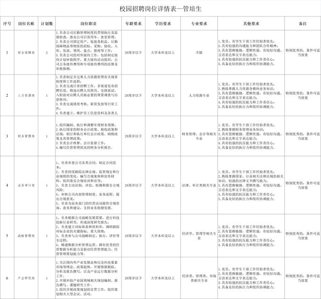 安新在线最新招聘信息全面汇总