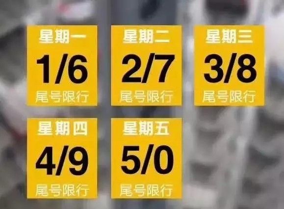 保定市政府最新限行措施详解，应对空气质量挑战，2017年保定限行新规重磅出炉