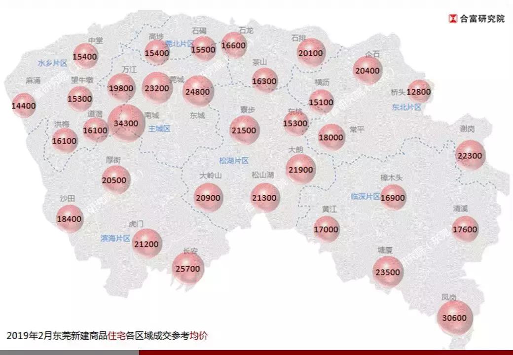 东莞塘厦最新房价动态及市场走势与影响因素解析