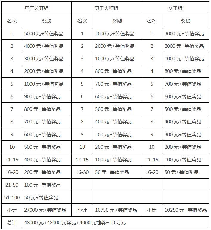 绿叶美嘉最新奖金制度深度解析