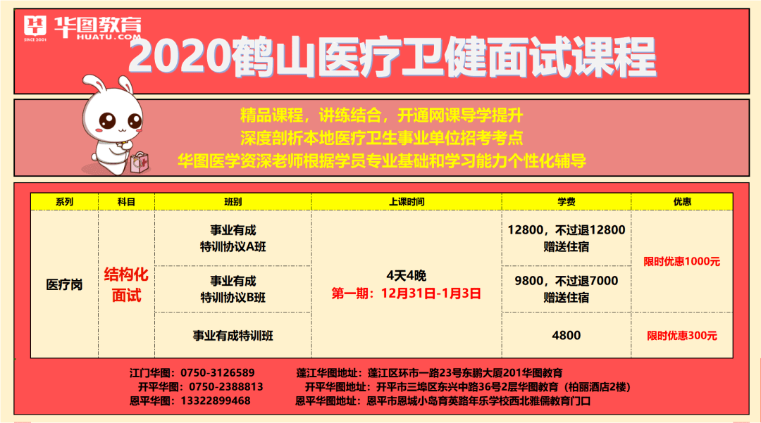 鹤山沙坪最新招工信息全面解析