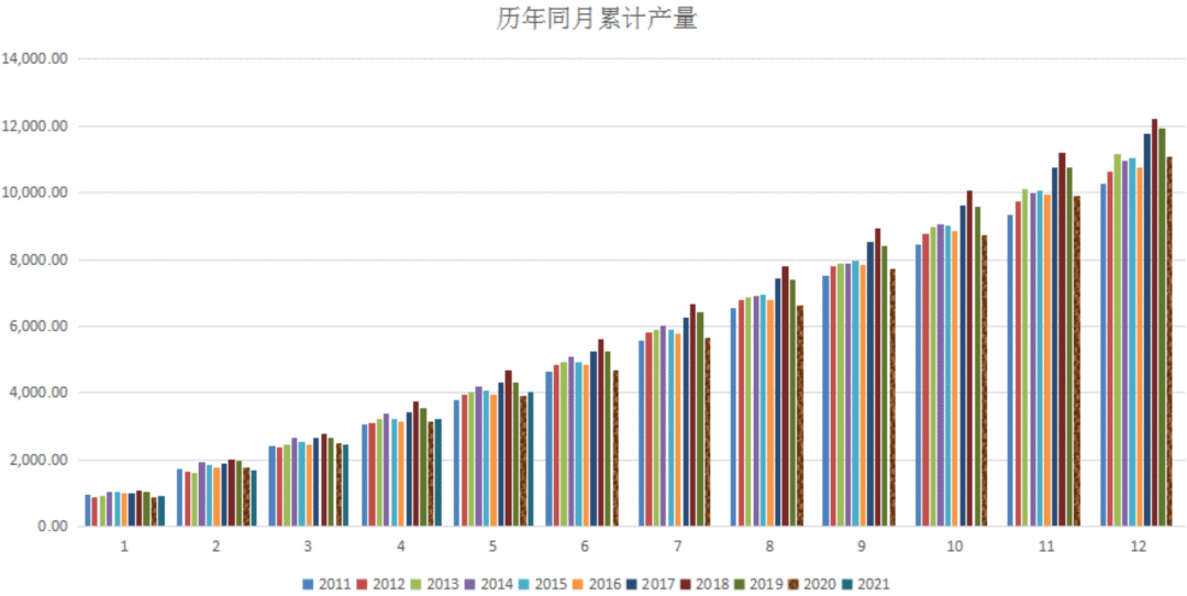 新奥新澳门原料免费资料_数据资料解剖落实_尊贵版188.117.7.225