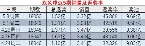 新奥彩2024最新资料大全_数据资料核心落实_BT157.42.182.80