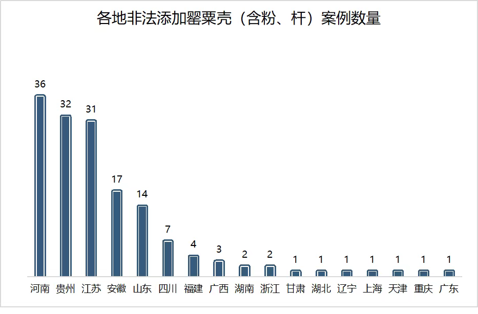 新澳门4949正版大全_数据资料动态解析_vip206.159.185.243