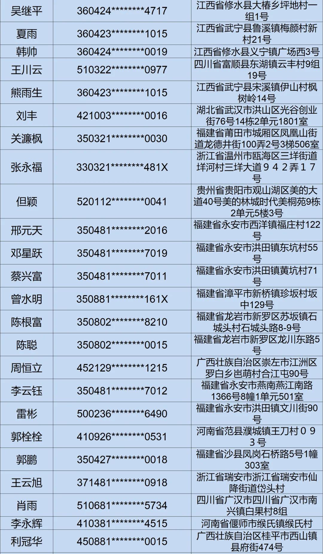 2024新澳门天天开奖攻略_决策资料核心解析188.144.8.234