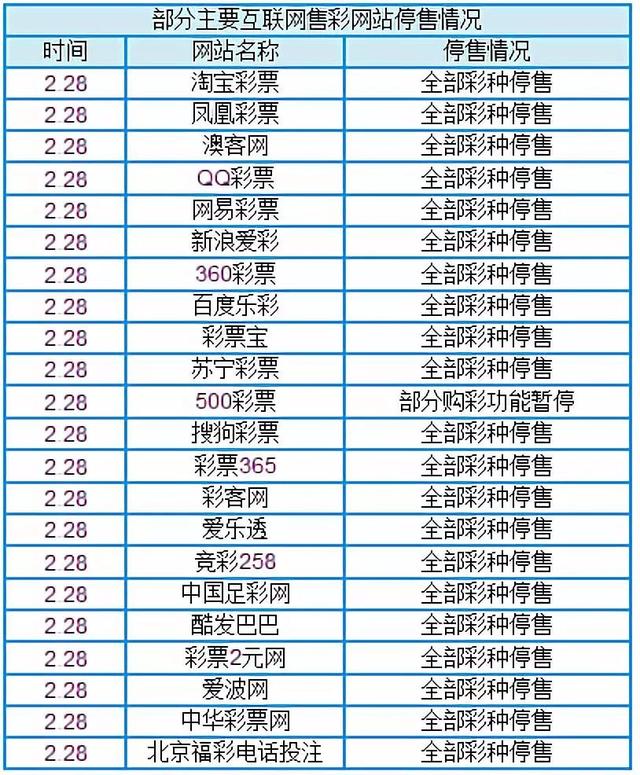 管家婆一码中一肖2024_绝对经典关注落实_iPad222.4.232.33