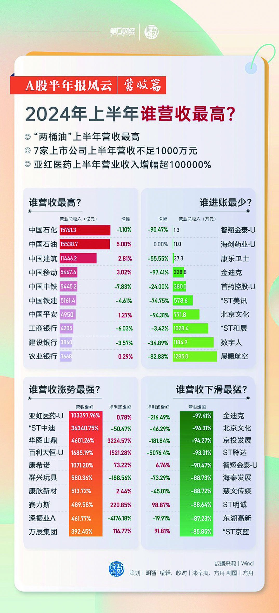 2024年正版资料免费大全_最新答案含义落实_精简版152.46.75.72