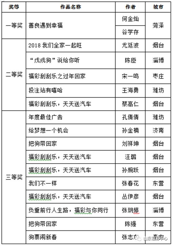 澳门天天开彩开奖结果_准确资料解释定义_iso160.75.19.119