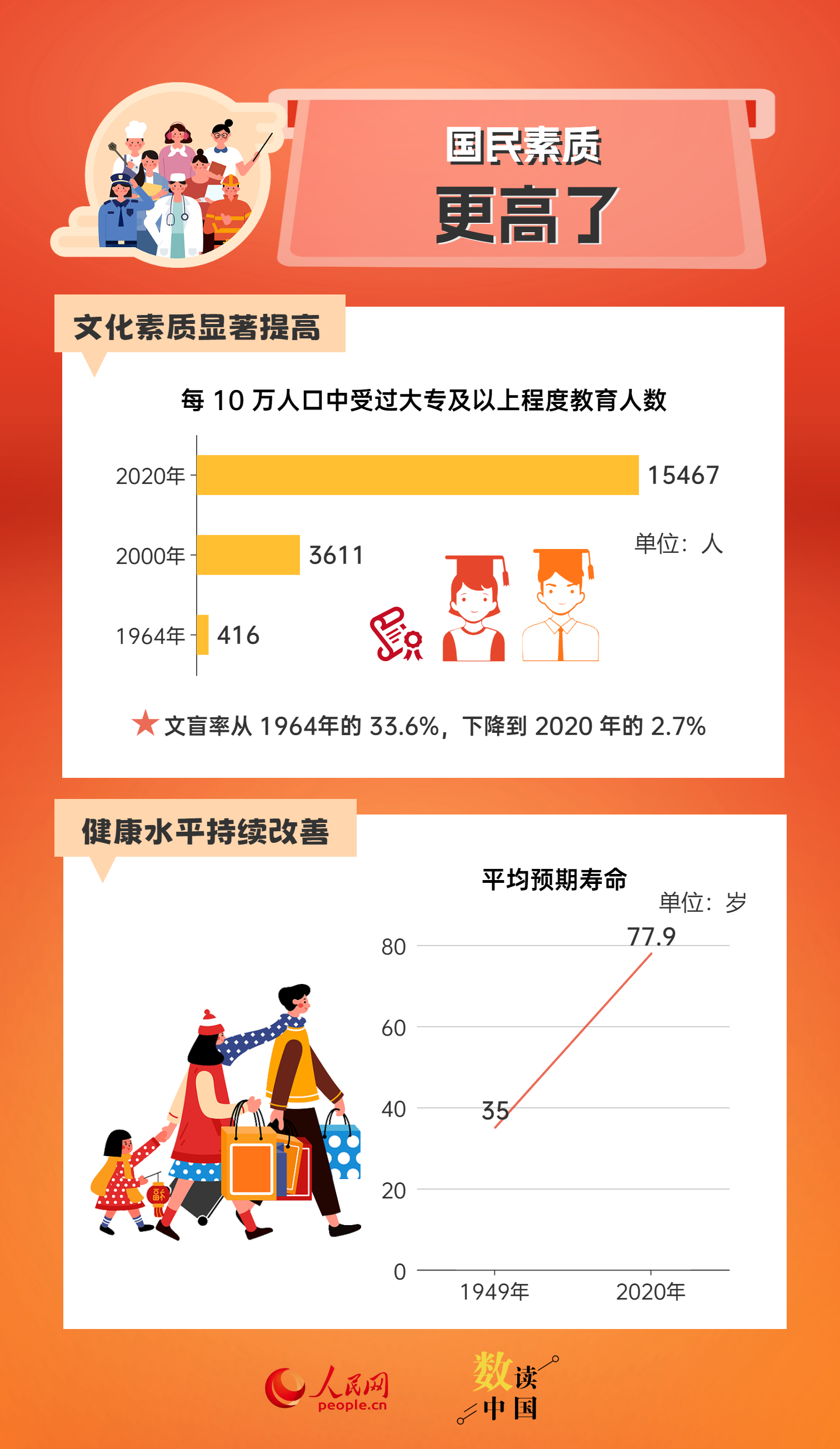 2024新澳兔费资料琴棋_最新热门可信落实_战略版15.64.250.94