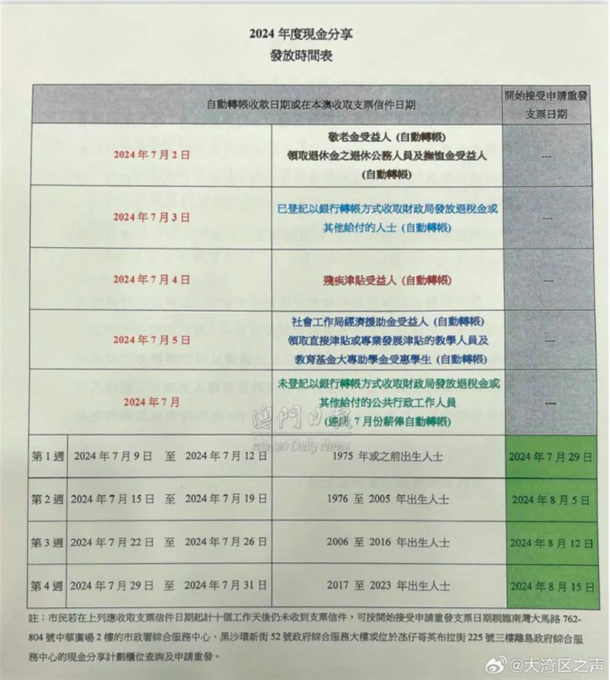 新澳澳门免费资料网址是什么_最新正品解释定义_iso244.90.77.178