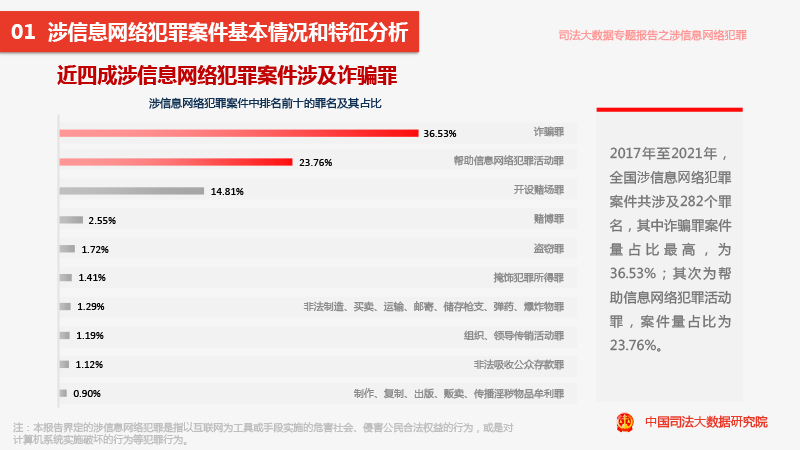 管家婆一码中一肖2024_数据资料解释落实_V212.168.158.211