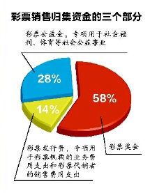 白小姐三肖三期必出一期开奖_时代资料动态解析_vip64.112.9.33