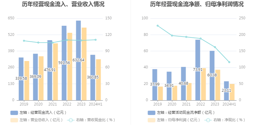 2024香港港六开奖记录_最佳精选可信落实_战略版116.47.110.46