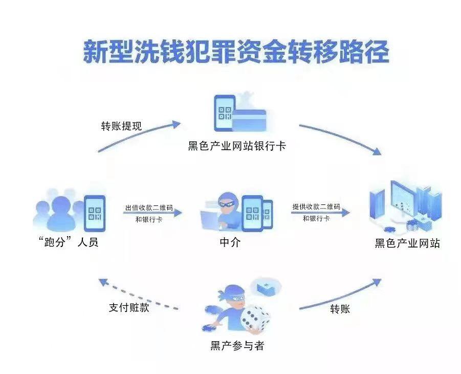 一码一肖100%精准的评论_效率资料理解落实_bbs211.60.188.126