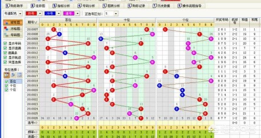 管家婆最准一肖一码_最新热门核心解析212.157.140.141