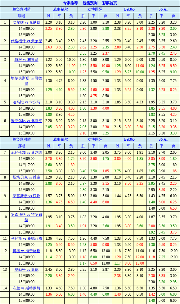 澳门四连尾100元赔多少_最新热门核心解析161.110.235.248