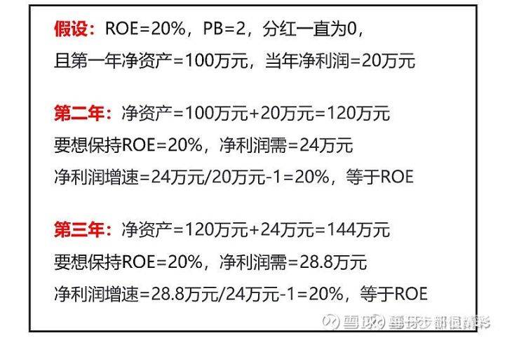 淑姗 第3页