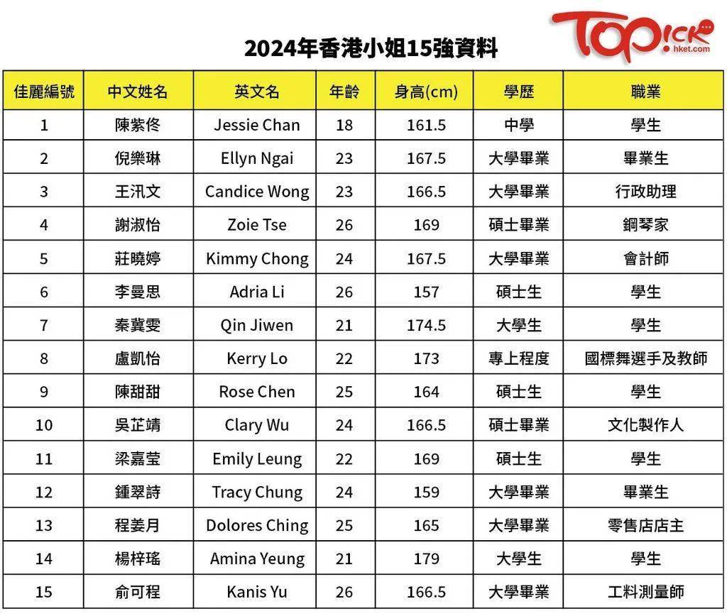 2024香港免费精准资料,实地评估策略数据_交互版90.571