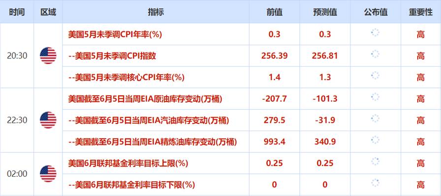 2024年新澳门天天开彩免费资料,结构化推进计划评估_Max67.353