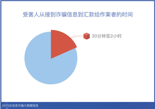 管家婆一码一肖100中奖技巧,深层数据分析执行_UHD款76.446