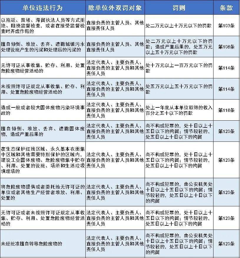 三肖必中三期必出资料,快速方案落实_进阶款43.557