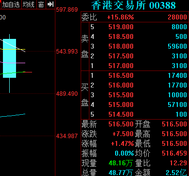 2024今晚香港开特马开什么,实地考察数据执行_AR版80.107