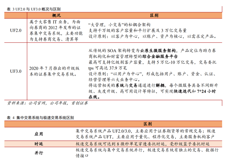 今晚开一码一肖,高度协调策略执行_Hybrid60.640