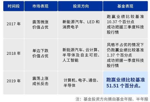 2024新澳门天天开好彩大全,科技成语解析说明_影像版42.386