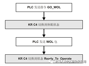 7777788888精准跑狗图正版,效率解答解释落实_pro97.755