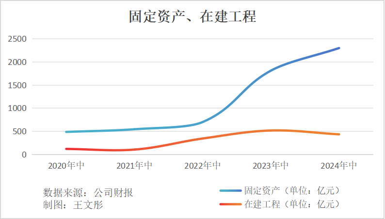 2024全年经典资料大全,深入执行数据方案_冒险款42.432