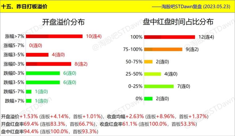 新澳天天免费资料大全,实地数据解释定义_限定版24.608