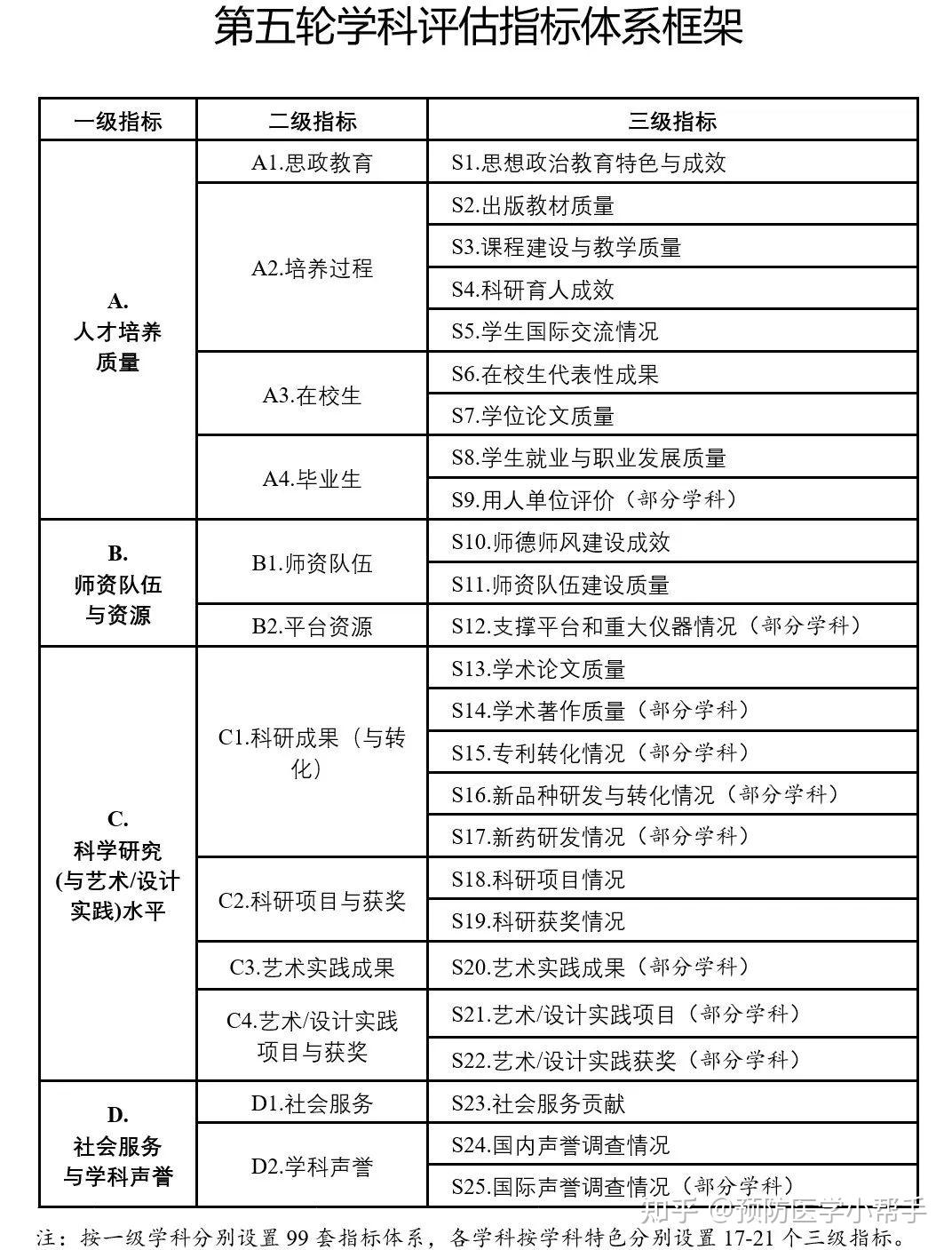 2024新奥历史开奖记录香港,结构化计划评估_静态版23.729