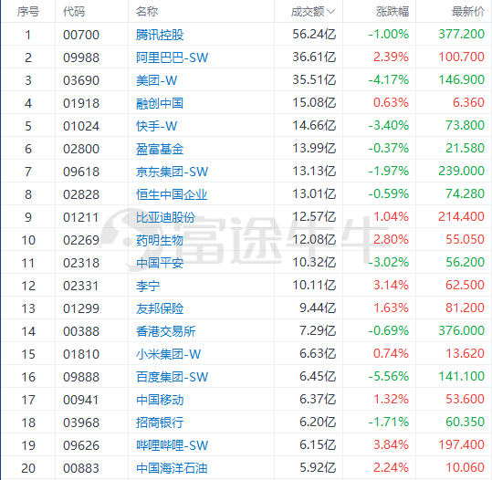 2024新奥门资料最精准免费大全,决策资料解析说明_RX版82.24