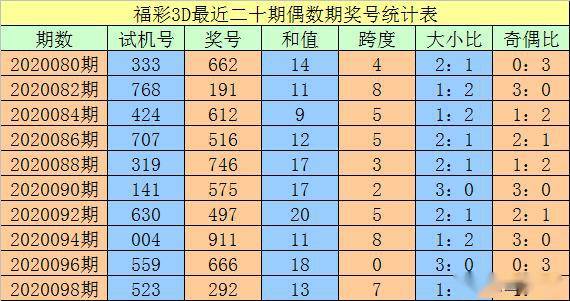 2024年11月 第873页