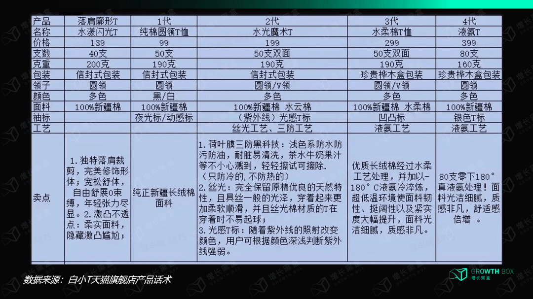 新2o24年澳门天天开好彩,统计研究解释定义_特别版94.492