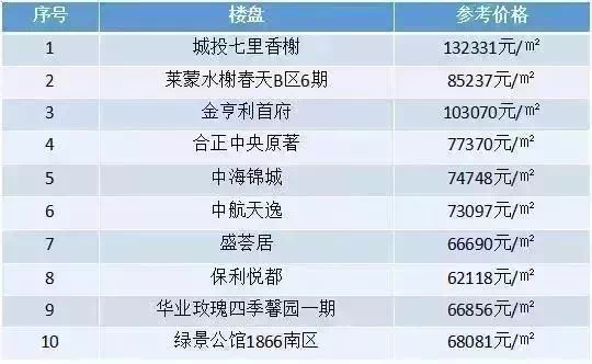 2024年香港6合开奖结果+开奖记录,全面数据应用执行_AR版76.568