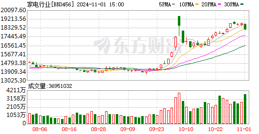 2024澳门特马今晚开奖结果,实地验证分析_Mixed51.708