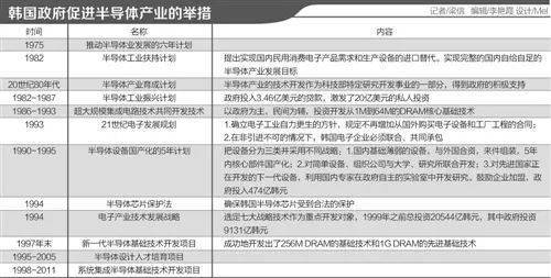 2024新澳历史开奖记录香港开,实地计划设计验证_投资版63.477