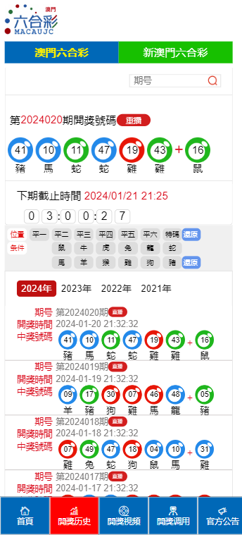 2024澳门六开彩查询记录,深入数据应用执行_限量版63.641