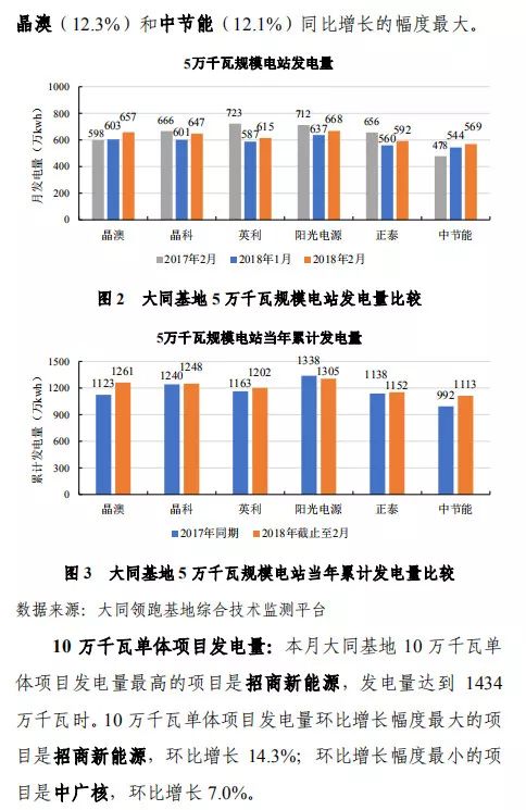 新澳2024年开奖记录,实地执行分析数据_uShop27.577