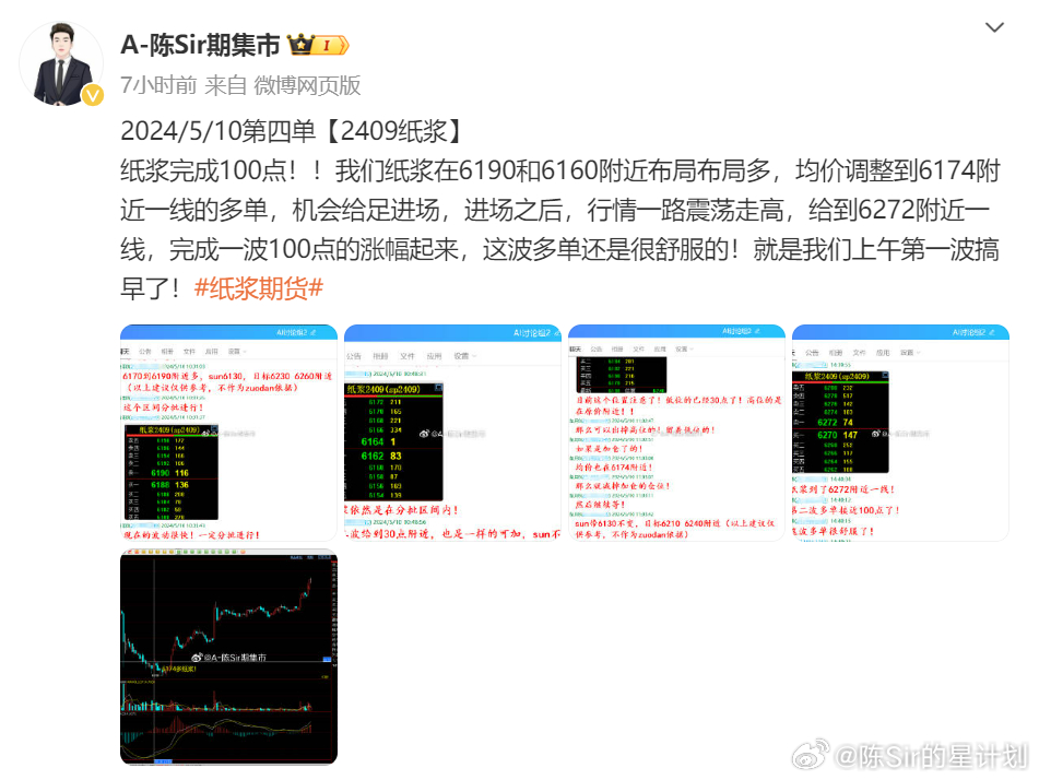 一肖一码100-准资料,快速设计问题策略_Tizen27.874