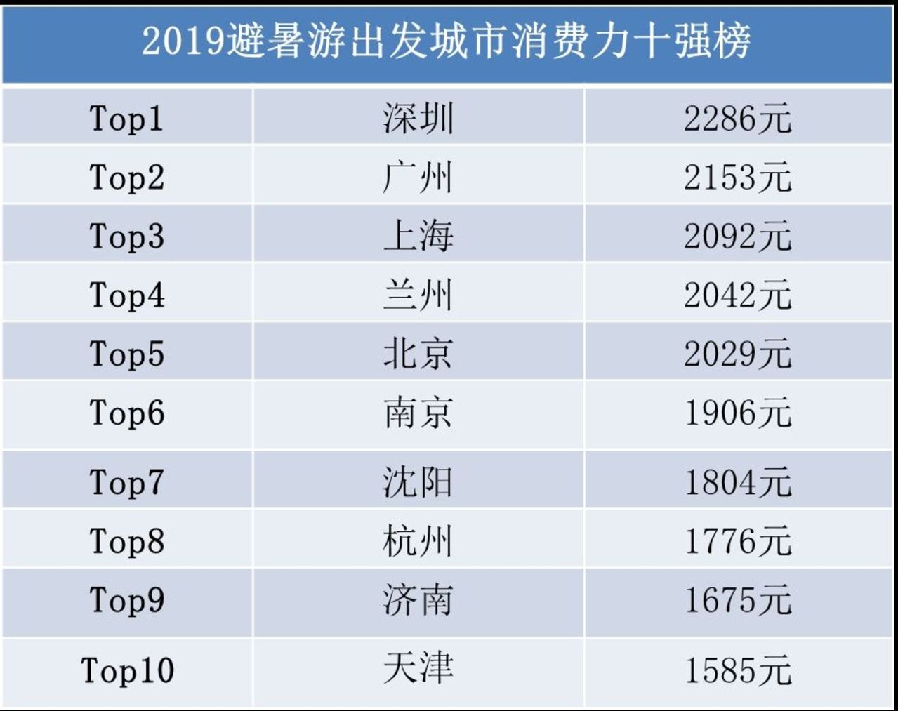 2024澳门特马今晚开奖4月8号,深入数据应用计划_入门版90.659