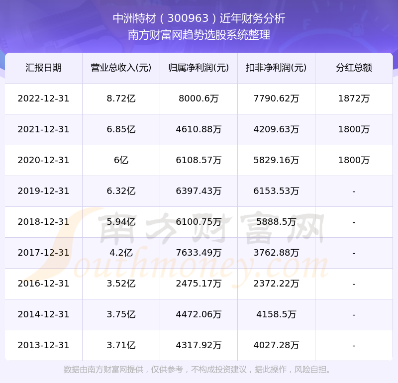 2024澳门特马最准网站,稳定性执行计划_进阶款77.546