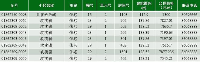 2024年澳门天天彩开奖记录,收益说明解析_开发版137.19