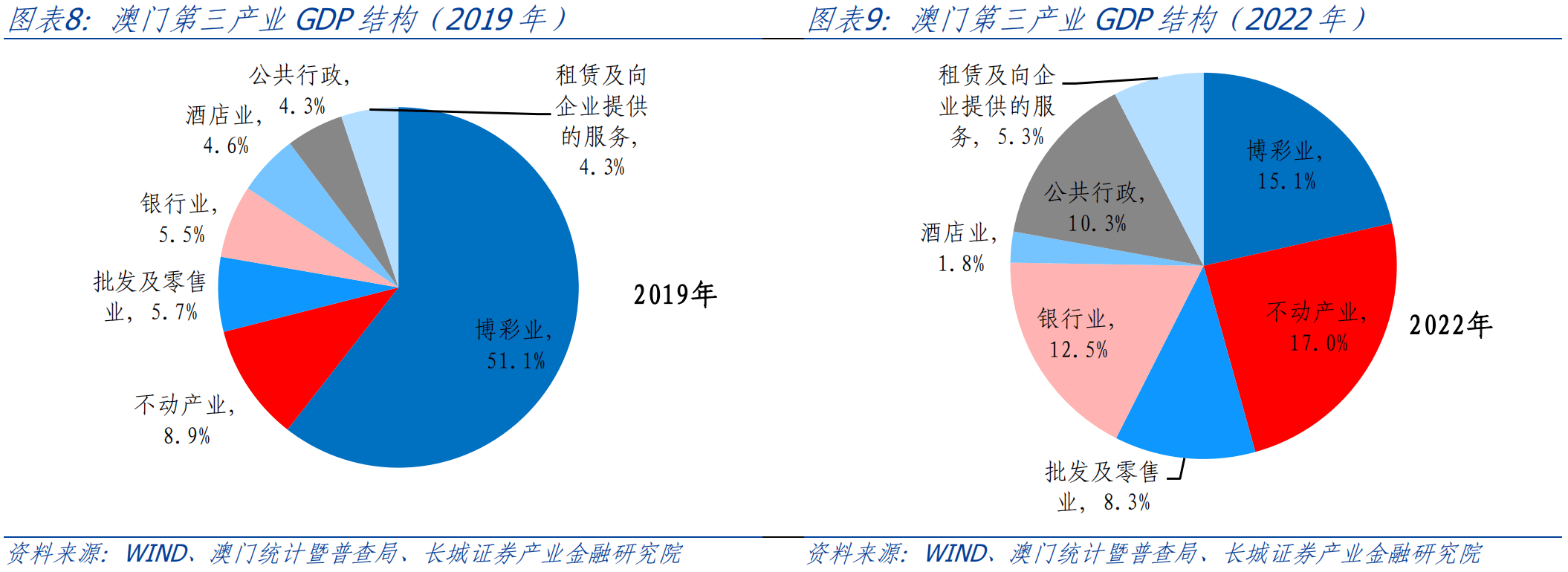 最新澳门资料,精细化定义探讨_Pixel53.109