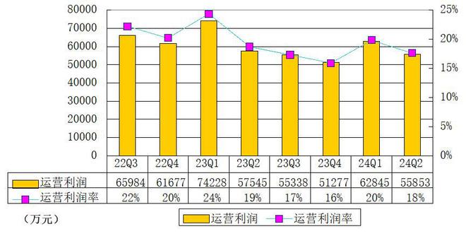 2024年澳门三肖三码开一码,先进技术执行分析_MT62.523