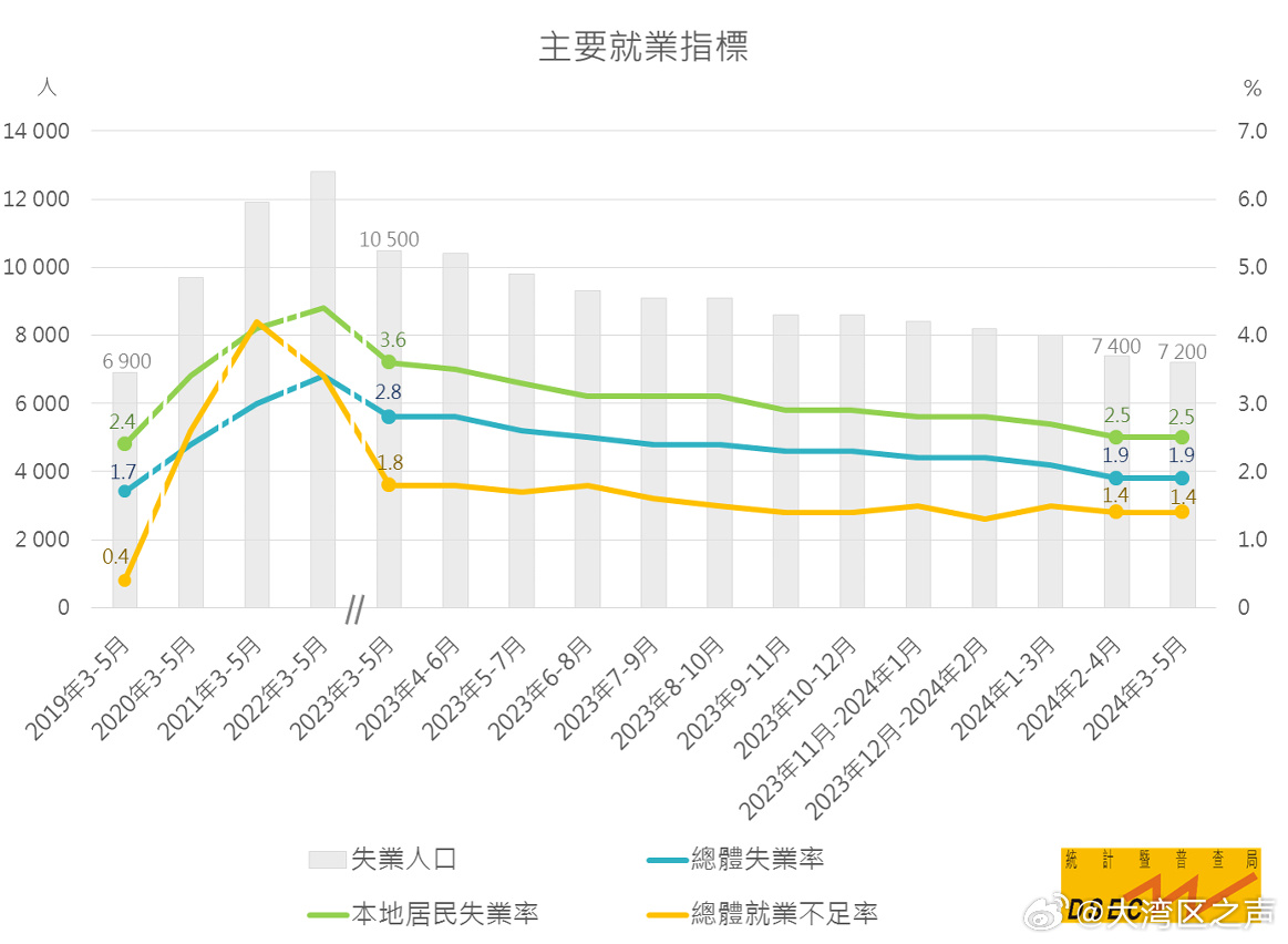 2024年新澳门全年免费资料大全,整体规划执行讲解_S38.487