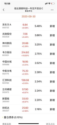 新澳天天彩免费资料大全查询,先进技术执行分析_特别款12.382